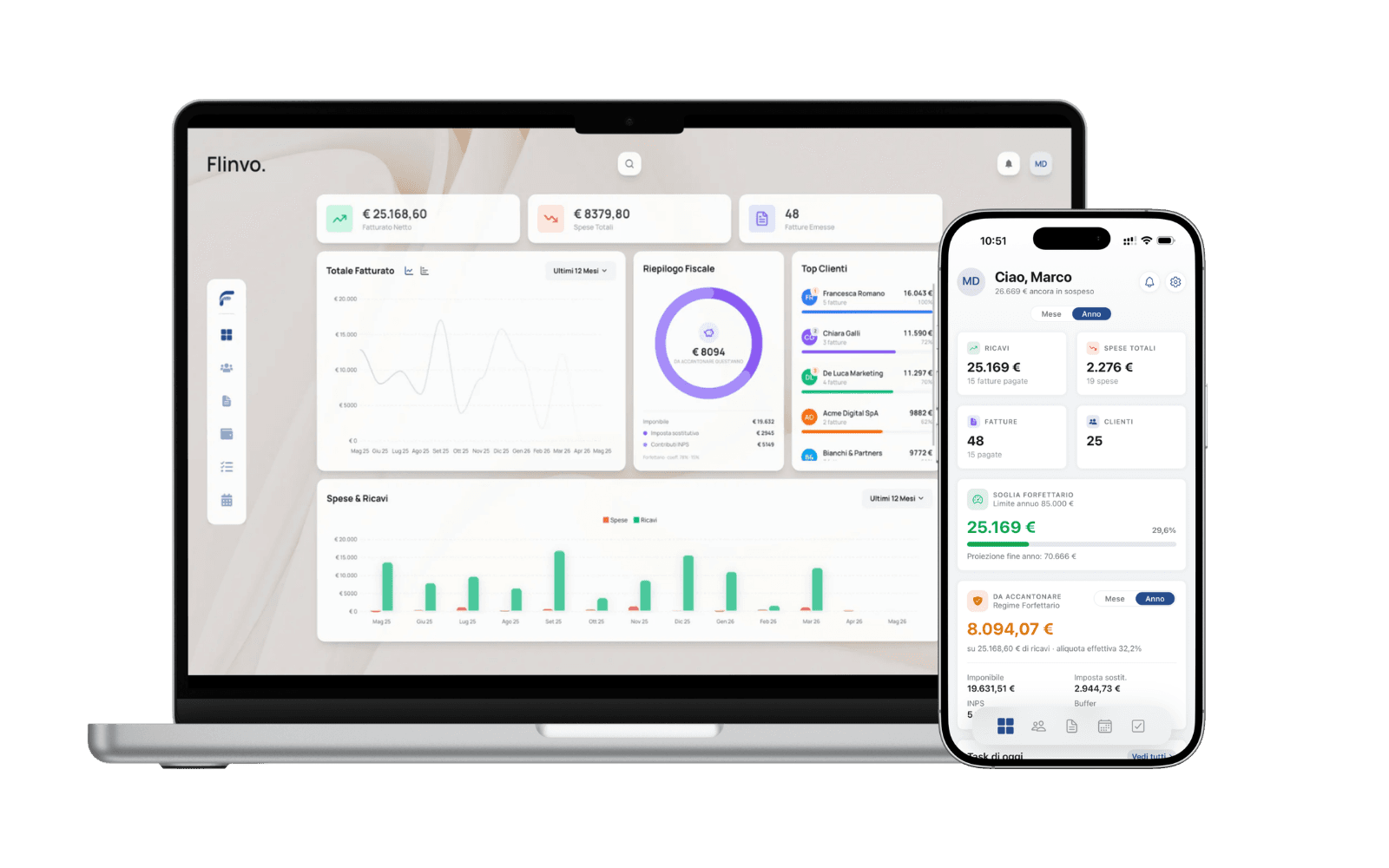 Flinvo su desktop e smartphone